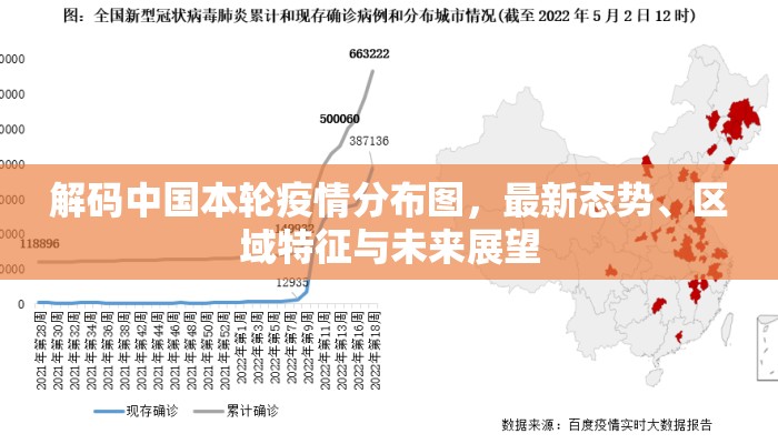 解码中国本轮疫情分布图，最新态势、区域特征与未来展望