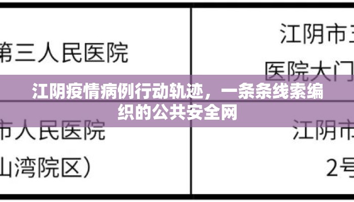 江阴疫情病例行动轨迹，一条条线索编织的公共安全网