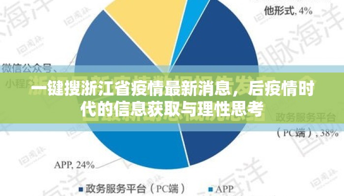 一键搜浙江省疫情最新消息，后疫情时代的信息获取与理性思考