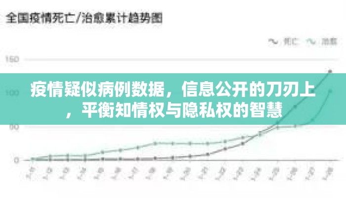 疫情疑似病例数据，信息公开的刀刃上，平衡知情权与隐私权的智慧