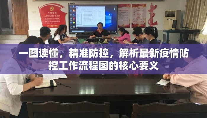 一图读懂，精准防控，解析最新疫情防控工作流程图的核心要义