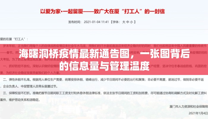 海曙洞桥疫情最新通告图，一张图背后的信息量与管理温度