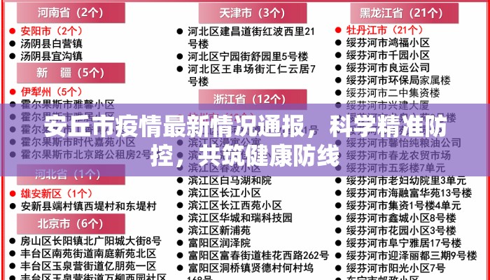 安丘市疫情最新情况通报，科学精准防控，共筑健康防线