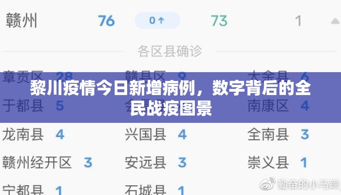 黎川疫情今日新增病例，数字背后的全民战疫图景