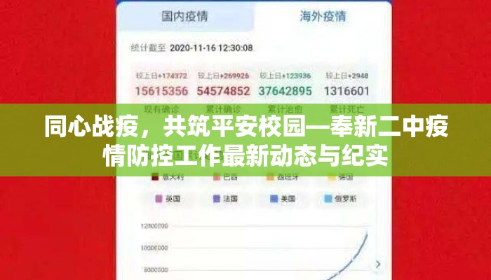 同心战疫，共筑平安校园—奉新二中疫情防控工作最新动态与纪实