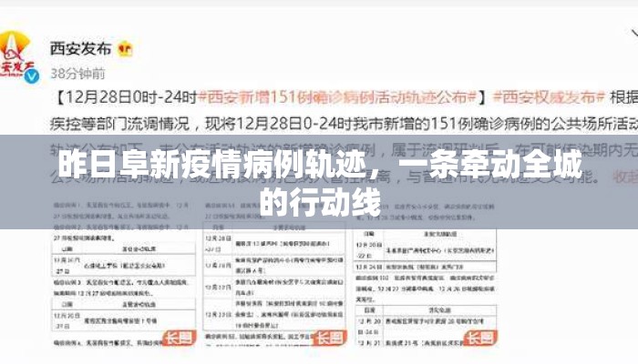 昨日阜新疫情病例轨迹，一条牵动全城的行动线