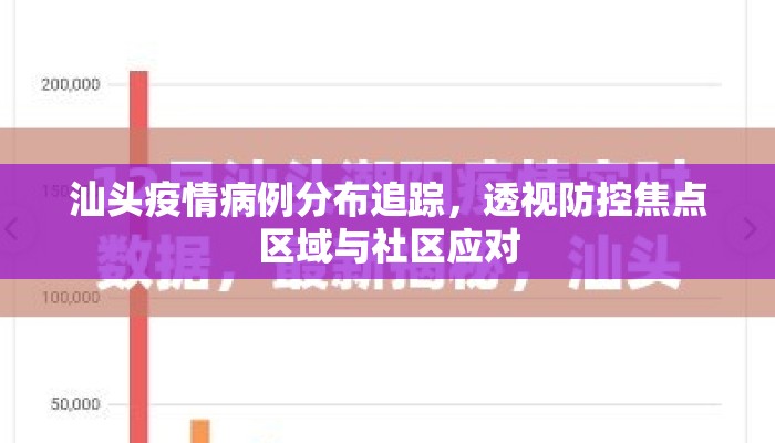 汕头疫情病例分布追踪，透视防控焦点区域与社区应对