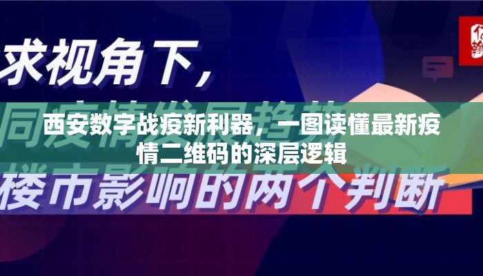 西安数字战疫新利器，一图读懂最新疫情二维码的深层逻辑