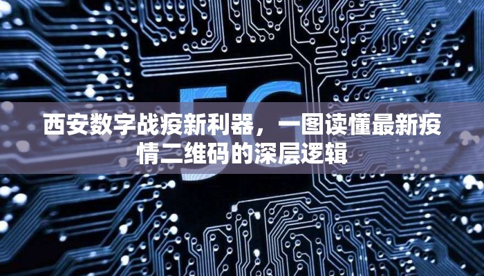西安数字战疫新利器，一图读懂最新疫情二维码的深层逻辑