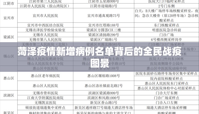 菏泽疫情新增病例名单背后的全民战疫图景