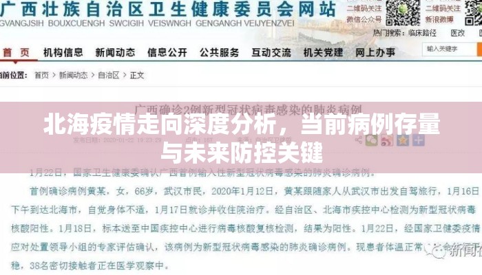 北海疫情走向深度分析，当前病例存量与未来防控关键