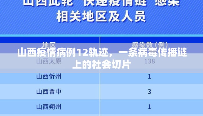 山西疫情病例12轨迹，一条病毒传播链上的社会切片