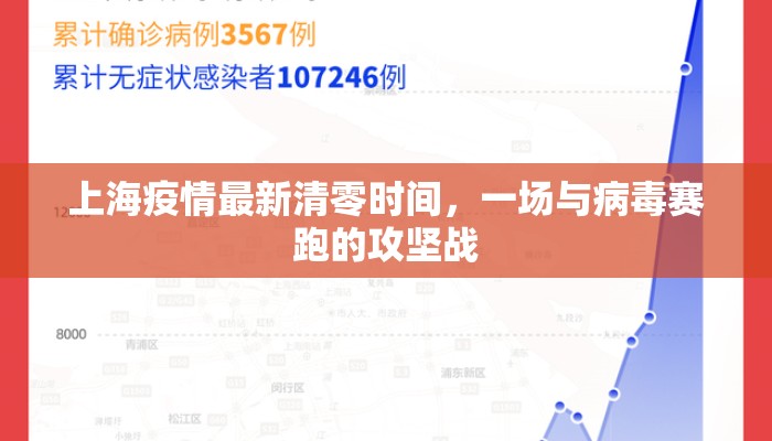 上海疫情最新清零时间，一场与病毒赛跑的攻坚战