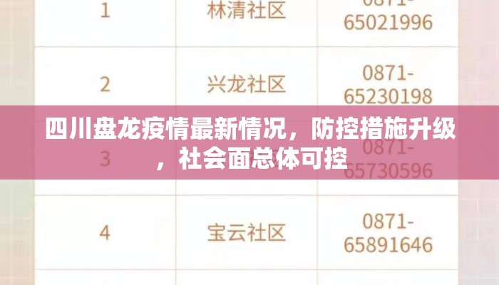 四川盘龙疫情最新情况，防控措施升级，社会面总体可控