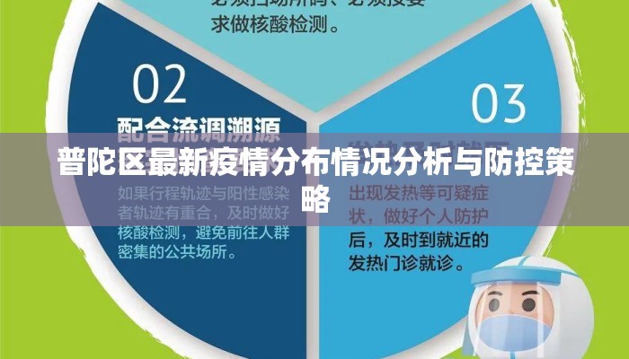 普陀区最新疫情分布情况分析与防控策略