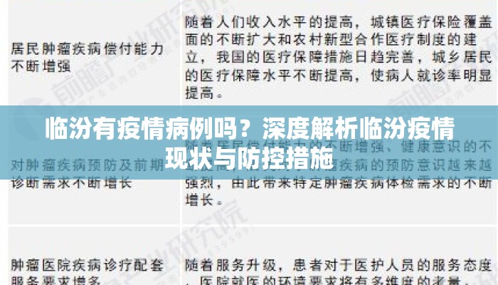 临汾有疫情病例吗？深度解析临汾疫情现状与防控措施