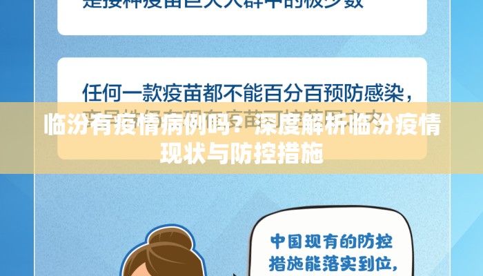 临汾有疫情病例吗？深度解析临汾疫情现状与防控措施