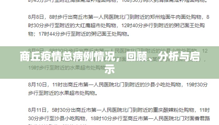 商丘疫情总病例情况，回顾、分析与启示