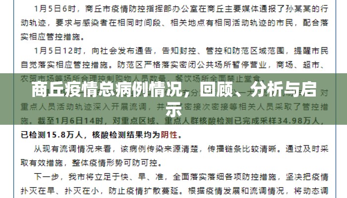 商丘疫情总病例情况，回顾、分析与启示