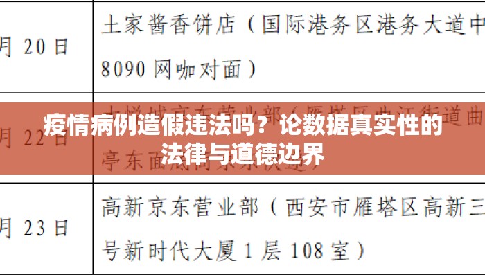 疫情病例造假违法吗？论数据真实性的法律与道德边界