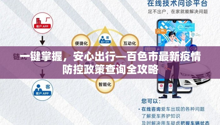 一键掌握，安心出行—百色市最新疫情防控政策查询全攻略