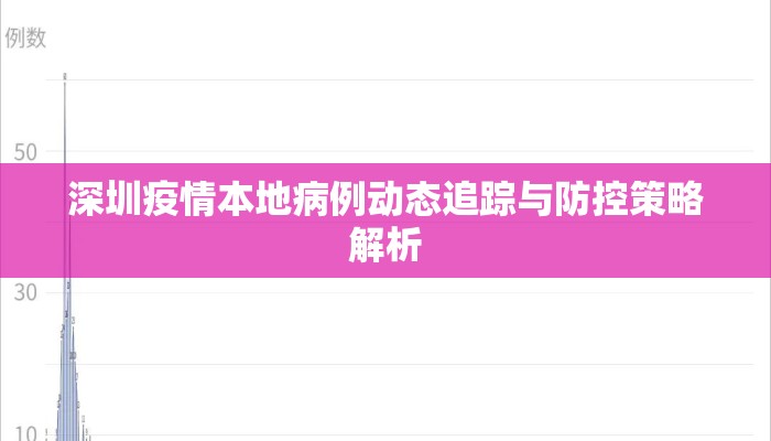 深圳疫情本地病例动态追踪与防控策略解析