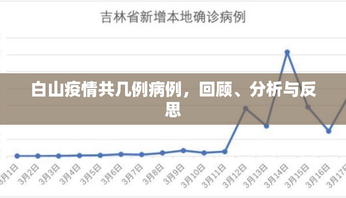 白山疫情共几例病例，回顾、分析与反思