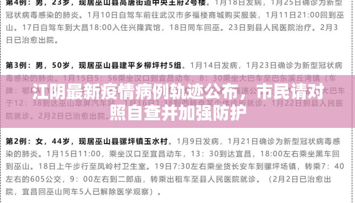 江阴最新疫情病例轨迹公布，市民请对照自查并加强防护