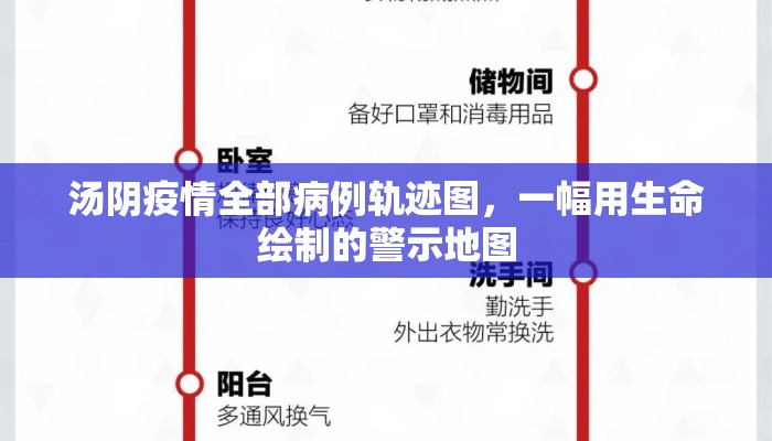 汤阴疫情全部病例轨迹图，一幅用生命绘制的警示地图