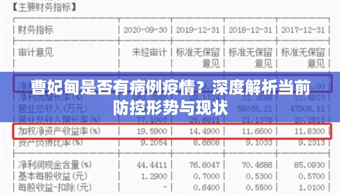 曹妃甸是否有病例疫情？深度解析当前防控形势与现状