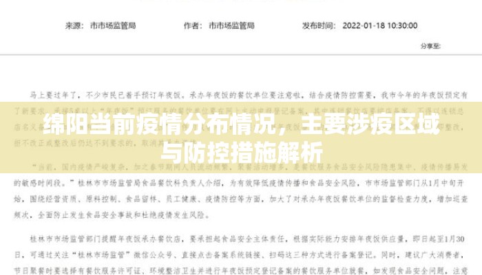 绵阳当前疫情分布情况，主要涉疫区域与防控措施解析
