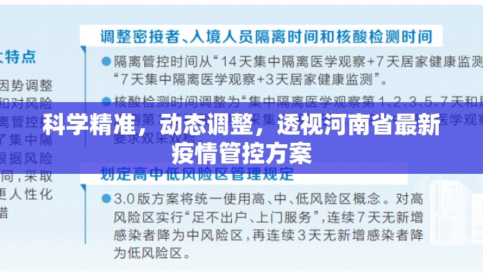 科学精准，动态调整，透视河南省最新疫情管控方案