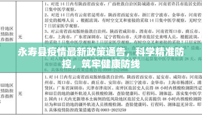永寿县疫情最新政策通告，科学精准防控，筑牢健康防线