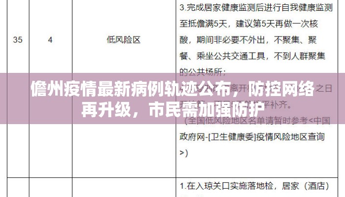 儋州疫情最新病例轨迹公布，防控网络再升级，市民需加强防护