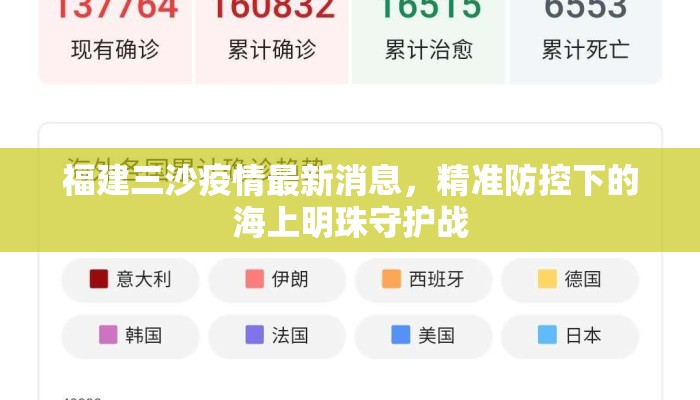 福建三沙疫情最新消息，精准防控下的海上明珠守护战