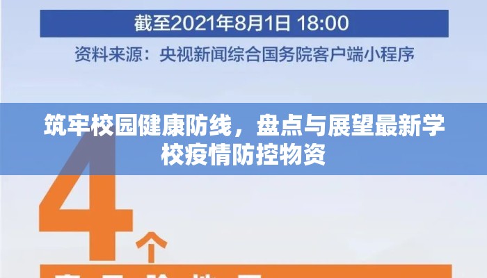 筑牢校园健康防线，盘点与展望最新学校疫情防控物资