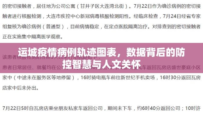 运城疫情病例轨迹图表，数据背后的防控智慧与人文关怀