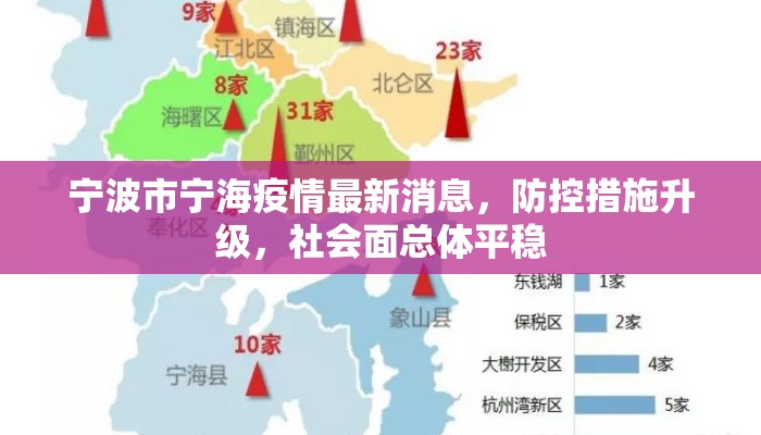 宁波市宁海疫情最新消息，防控措施升级，社会面总体平稳