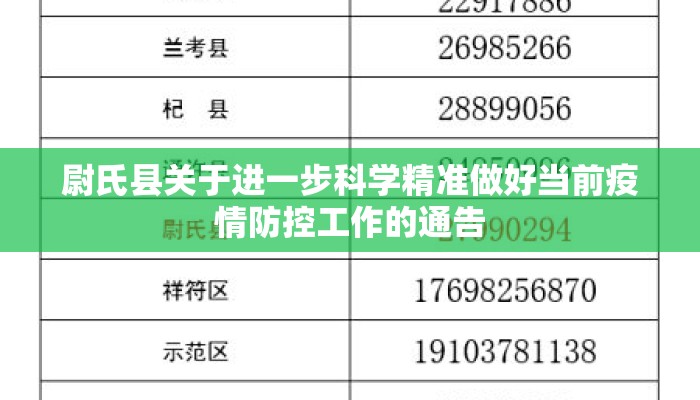 尉氏县关于进一步科学精准做好当前疫情防控工作的通告