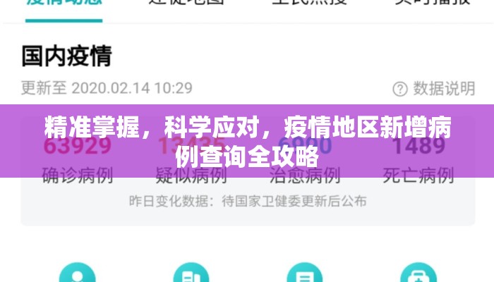 精准掌握，科学应对，疫情地区新增病例查询全攻略
