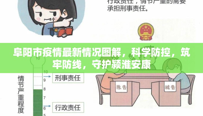 阜阳市疫情最新情况图解，科学防控，筑牢防线，守护颍淮安康