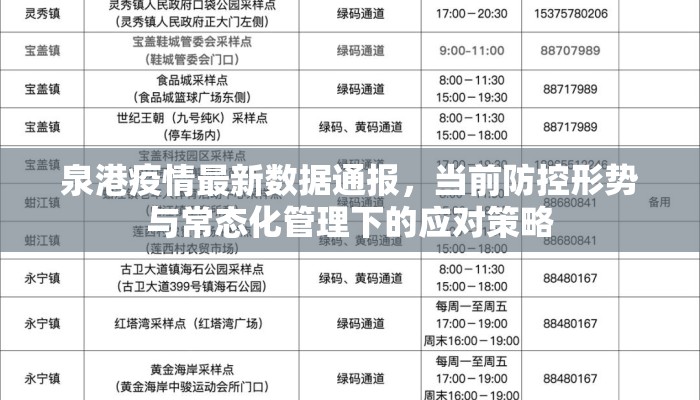 泉港疫情最新数据通报，当前防控形势与常态化管理下的应对策略