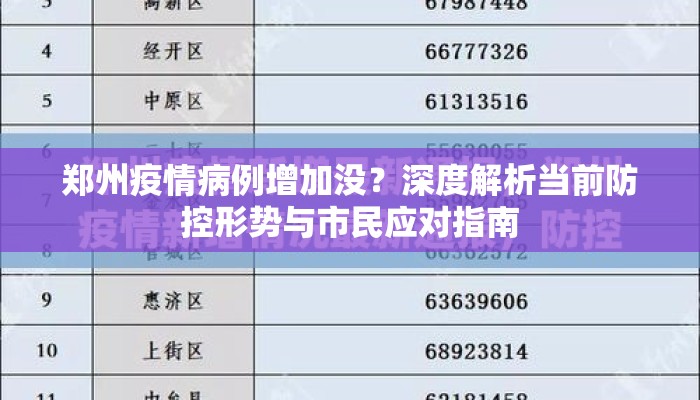 郑州疫情病例增加没？深度解析当前防控形势与市民应对指南