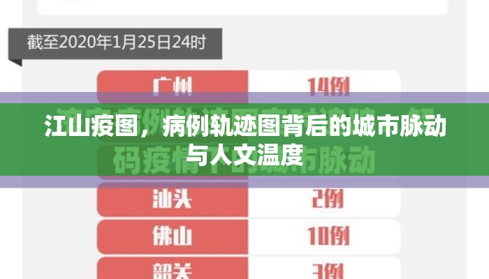 江山疫图，病例轨迹图背后的城市脉动与人文温度