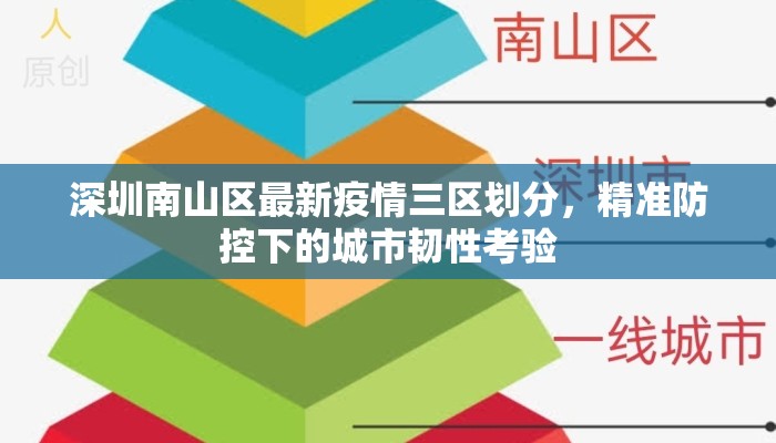 深圳南山区最新疫情三区划分，精准防控下的城市韧性考验