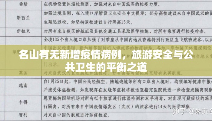 名山有无新增疫情病例，旅游安全与公共卫生的平衡之道