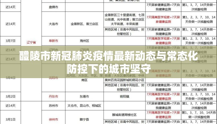 醴陵市新冠肺炎疫情最新动态与常态化防控下的城市坚守