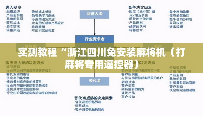 实测教程“浙江四川免安装麻将机(打麻将专用遥控器) 实测教程“浙江四川免安装麻将机(打麻将专用遥控器)