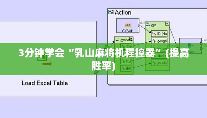 3分钟学会“乳山麻将机程控器”(提高胜率) 3分钟学会“乳山麻将机程控器”(提高胜率)