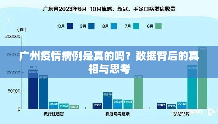 广州疫情病例是真的吗？数据背后的真相与思考